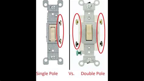 2 Poles 1 HOle .